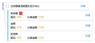 北京易境無限圖文設(shè)計中心 專業(yè)展覽展示服務(wù)引領(lǐng)創(chuàng)新視覺體驗