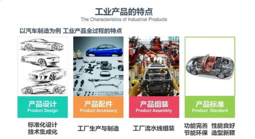 近五年買房，切記避開裝配式住宅的陷阱